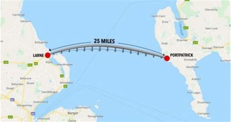 Scotland To Northern Ireland Bridge United Kingdom Proposed