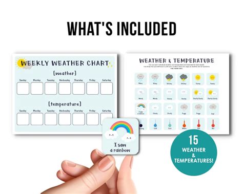 Printable Weekly Weather Chart For Kids Printables For Kids Etsy