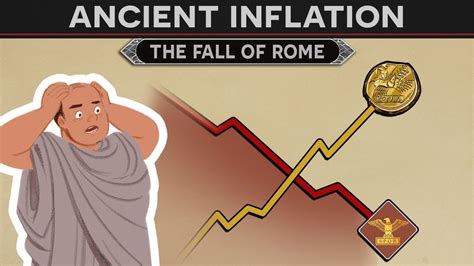 Inflation And The Fall Of Rome Economic History Documentary Youtube