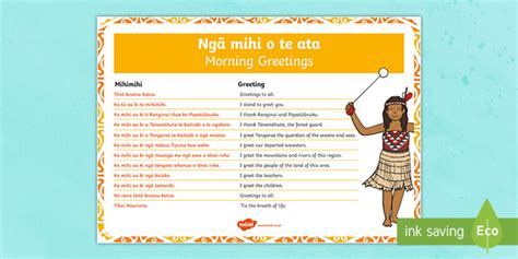 Good Morning in Māori - Te Reo Mihimihi Resource