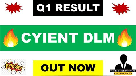 Cyient Dlm Q Results Cyient Dlm Ipo Cyient Dlm Share Latest