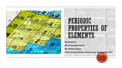 Periodic Properties Of Elements - PowerPoint Slides - LearnPick India