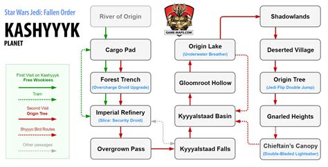 Kashyyyk Maps For Star Wars Jedi Fallen Order