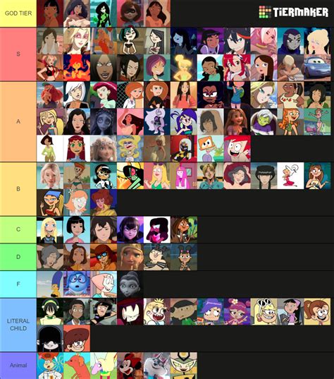 Best Female Cartoon Tier List Community Rankings Tiermaker Hot Sex