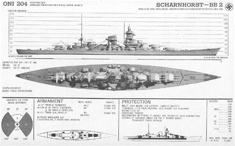 Technical Drawings: KMS Scharnhorst by bwan69 on DeviantArt