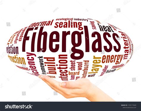 Fiberglass Word Cloud Sphere Concept On Stock Photo 1195177609