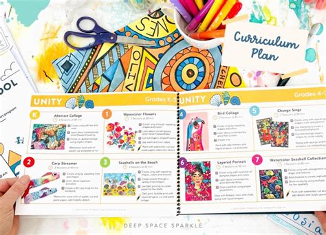 How to Design an Art Curriculum | Deep Space Sparkle