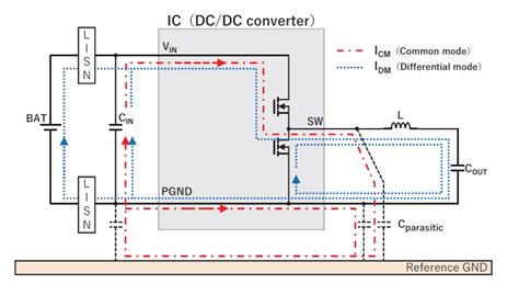 Buck Path Of Common Mode Noise In A Dc Dc Converter Electrical