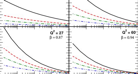 Predictions For The Diffractive Structure Functions X Ip F D X Ip