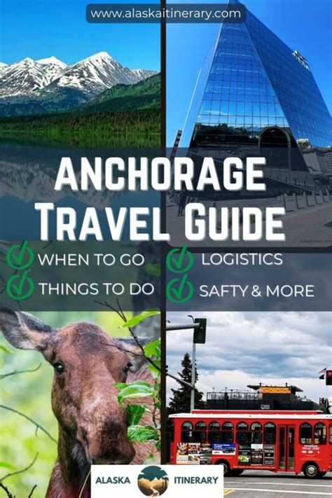Anchorage Travel Guide: The Complete Guide to Visiting Alaska’s Largest ...