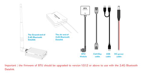 Buy 2 4g Bluetooth Datalink