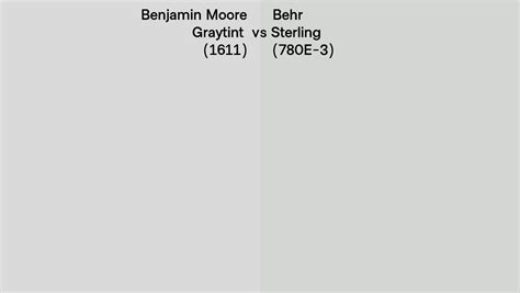 Benjamin Moore Graytint 1611 Vs Behr Sterling 780E 3 Side By Side