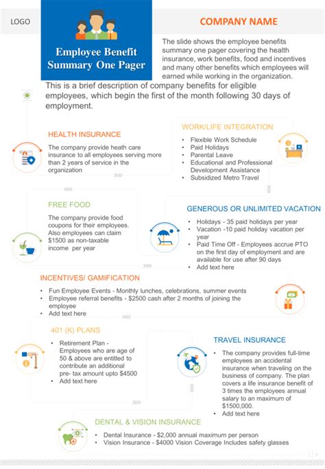 Top One Page Business Plan Powerpoint Template The Slideteam Blog