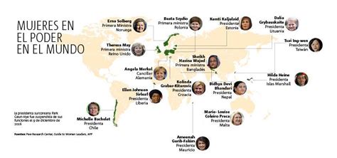 Las Mujeres Presidentas Que Se Han Tomado El Poder En El Mundo