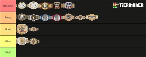 Wwe Title Belts 2023 Tier List Community Rankings Tiermaker