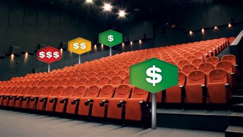 AMC S Sightline Based Pricing Enhances Movie Experience