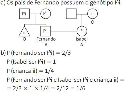 Blog De Biologia Quest O De Biologia Fuvest Sp O Casal Fernando E