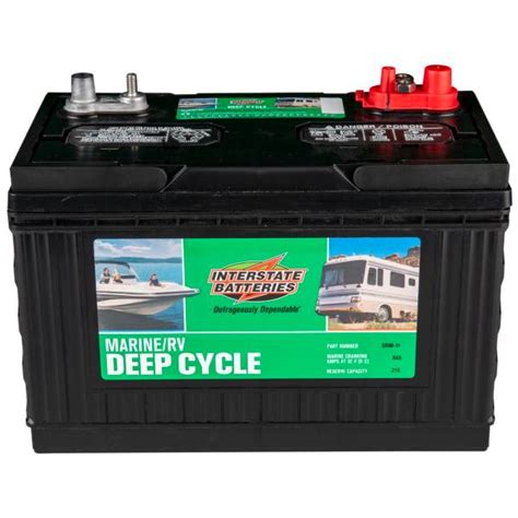 Interstate Batteries Review | Car Battery World