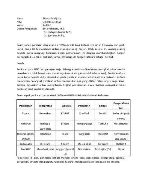 T Elaborasi Pemahaman Penilaian Dan Evaluasi Pemahaman Dalam Ubd