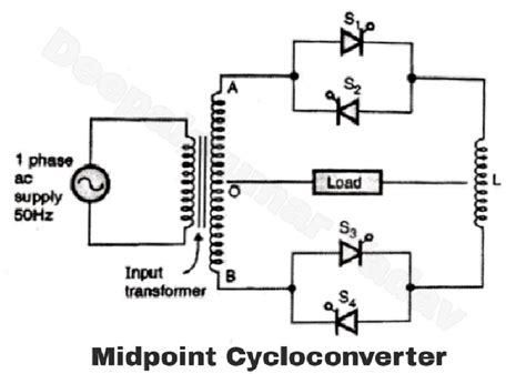 Cyclo Converter Circuit Diagram