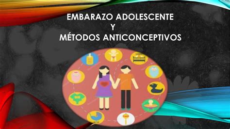 Embarazo Adolescente Y Métodos Anticonceptivos Verónica Valiente Udocz