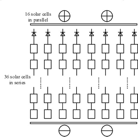 Figure 11 from Design of Deep Space Electric Propulsion Spacecraft ...