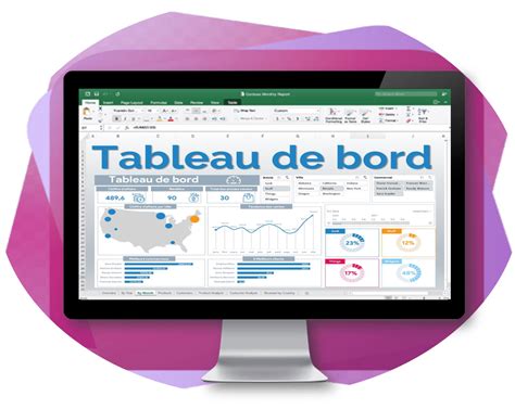 Tableau De Bord De Production