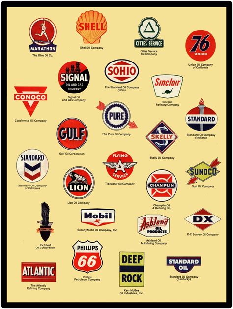 Vintage Gas Logos