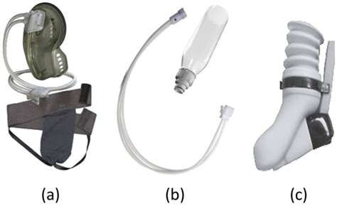 Managing Urinary Health A Closer Look At The Urinary Collection Device