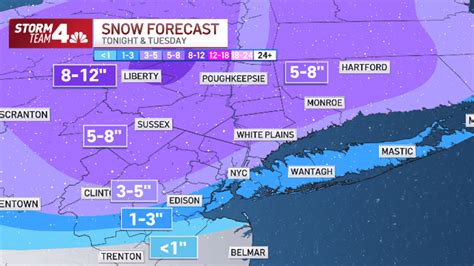 Winter Storm Warning: NYC Finally Gets Snow Storm, See NJ Forecast Here – NBC New York