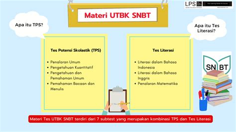 Rekomendasi Les Privat SNBT 2024 Terbaik Sirnarasa Masuk PTN