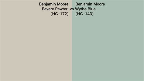 Benjamin Moore Revere Pewter Vs Wythe Blue Side By Side Comparison