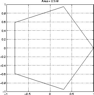 polyder matlab function reference