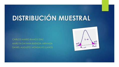 Distribución Muestral Estadística