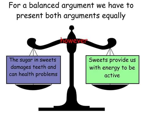 Balanced Argument Quizizz