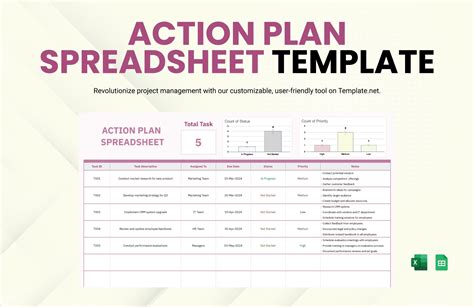 Action Plan Spreadsheet Template | Template.net