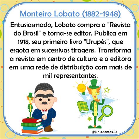 Biografia Monteiro Lobato