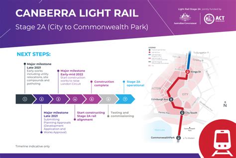 Government Awards 93 Million Design Contract For Light Rail Stage 2 Releases New Details Riotact