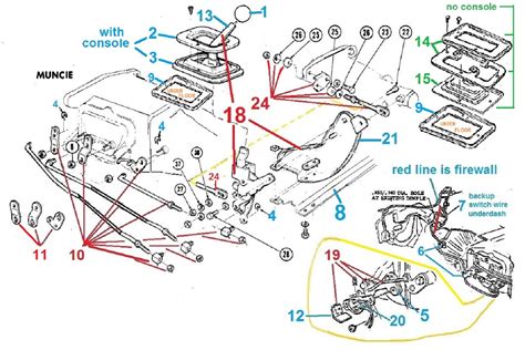 Muncie 4 Speed Shifter Diagram