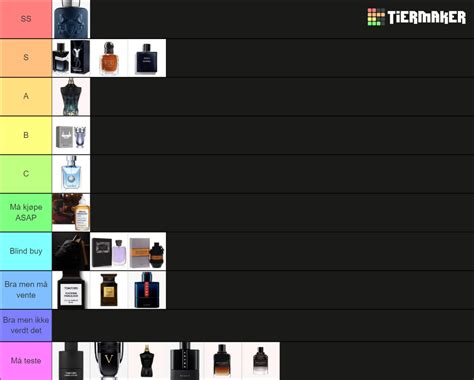 Fragrence Liste S H Tier List Community Rankings Tiermaker