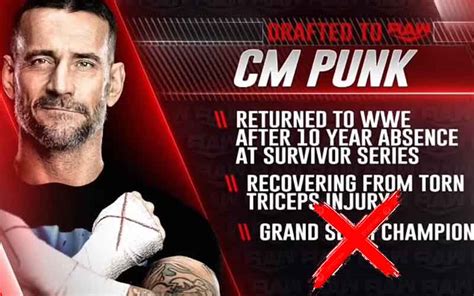 Cm Punk S Accolade Statistic Shown On Wwe Raw Inaccurate