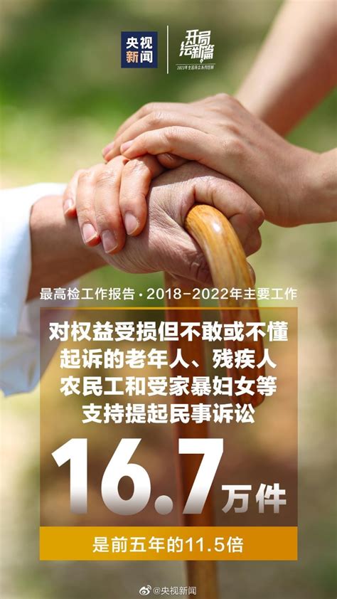 全國兩會 一組數據看過去5年最高人民法院、最高人民檢察院的工作 圖看兩會 香港中通社