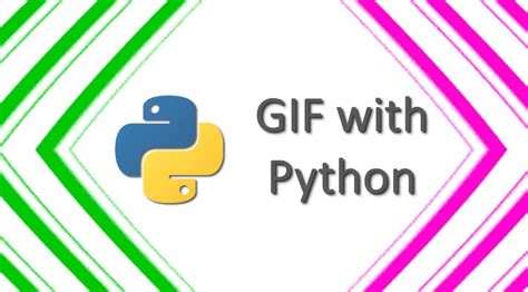 Creating An Animated With Python