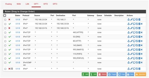 Best Practices For PfSense Firewall Rules HomeTechHacker