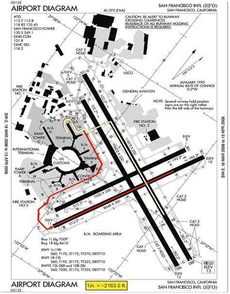 San Francisco Airport Runway Map