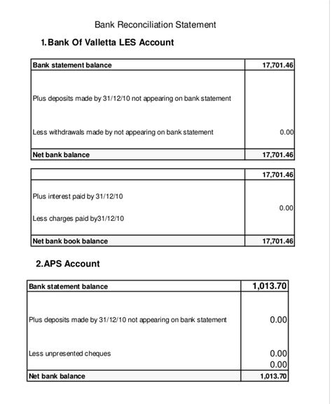 Reconciling A Bank Statement Worksheet E Street Light