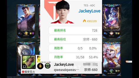 JackeyLove 这个稻草人怎么这么恶心啊 YouTube