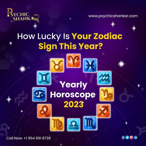 Horoscope 2023 - How Lucky Is Your Zodiac Sign This Year? Your ...