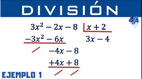 División De Polinomios Ejemplo 1 Youtube