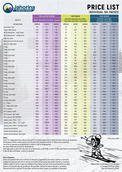 Price list of individual ski pass 2021/22 – EUR – Olimpijski centar ...